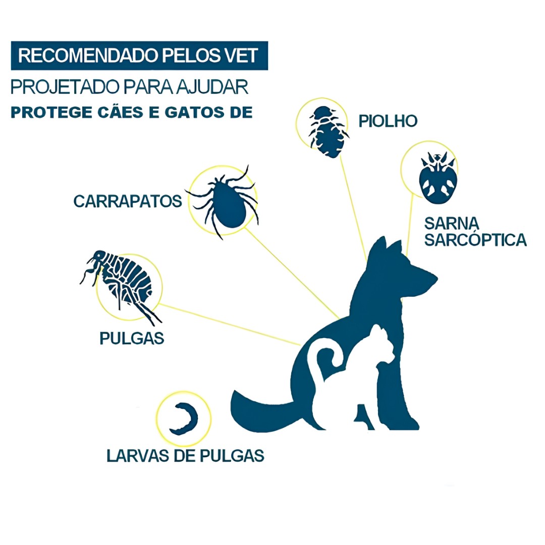 Coleira Antipulgas Para Cães Ajustável 63cm Cinza Óleo Essencial com Caixa de Alumínio