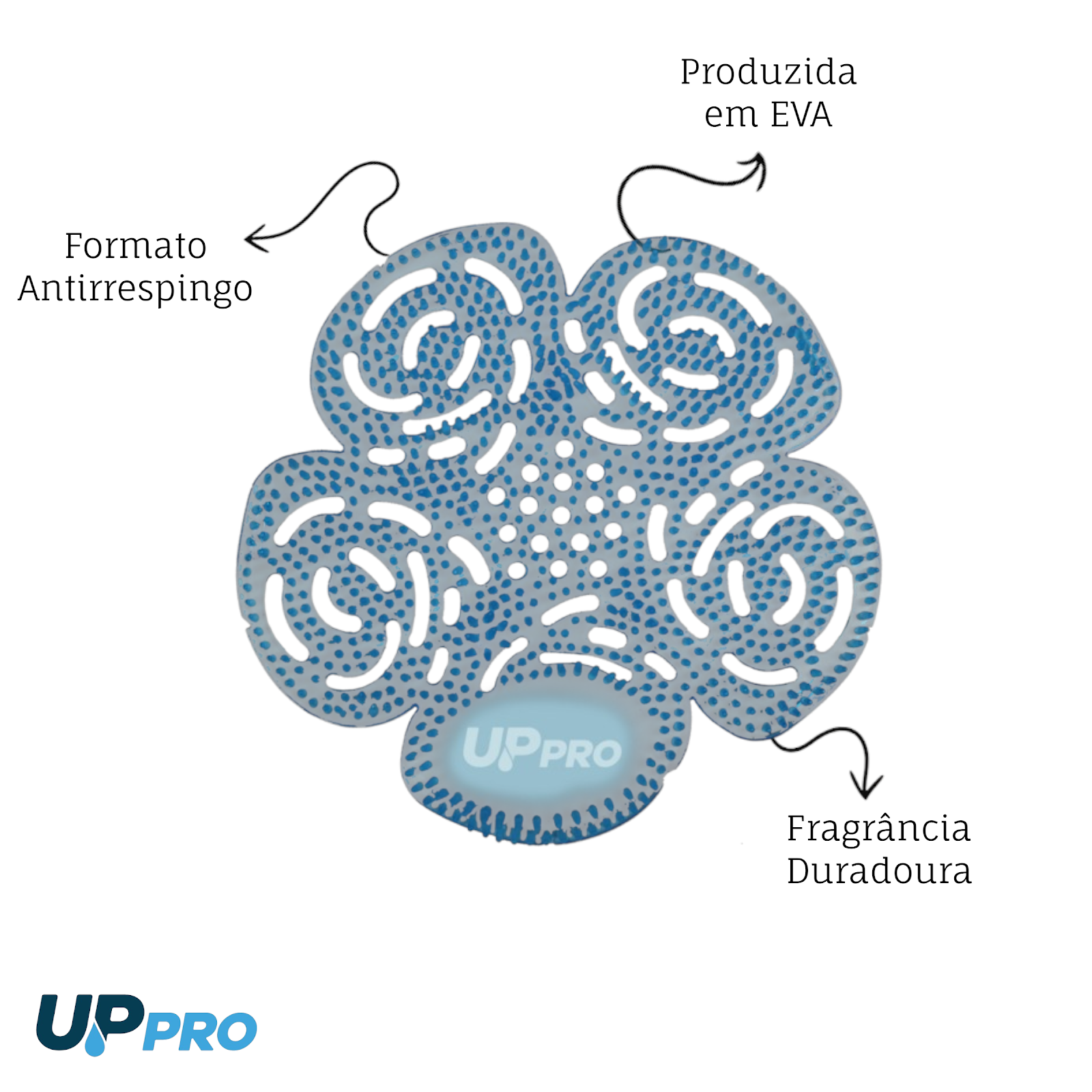 Tela Perfumada p/ Mictório Antirrespingo Marine Azul UPPRO Durável