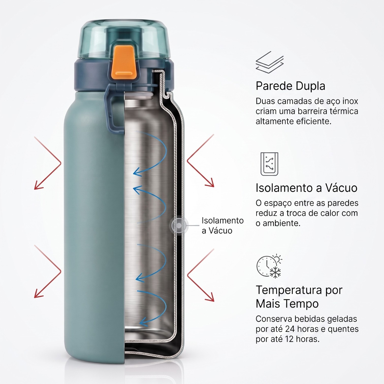 Garrafa Térmica Inox 800ml Tampa c/ Trava Verde