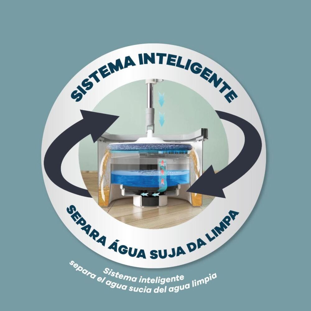 Mop Rotatório com Balde Compacto Quadrado Cinza/Branco Sistema Inteligente