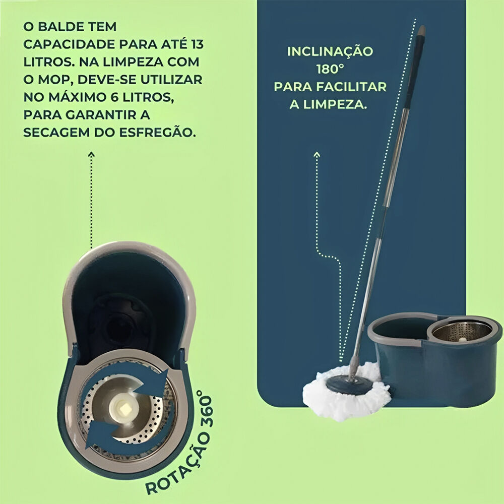 Kit Mop Rotatório Balde 13L com Cesto Inox e 2 Refis