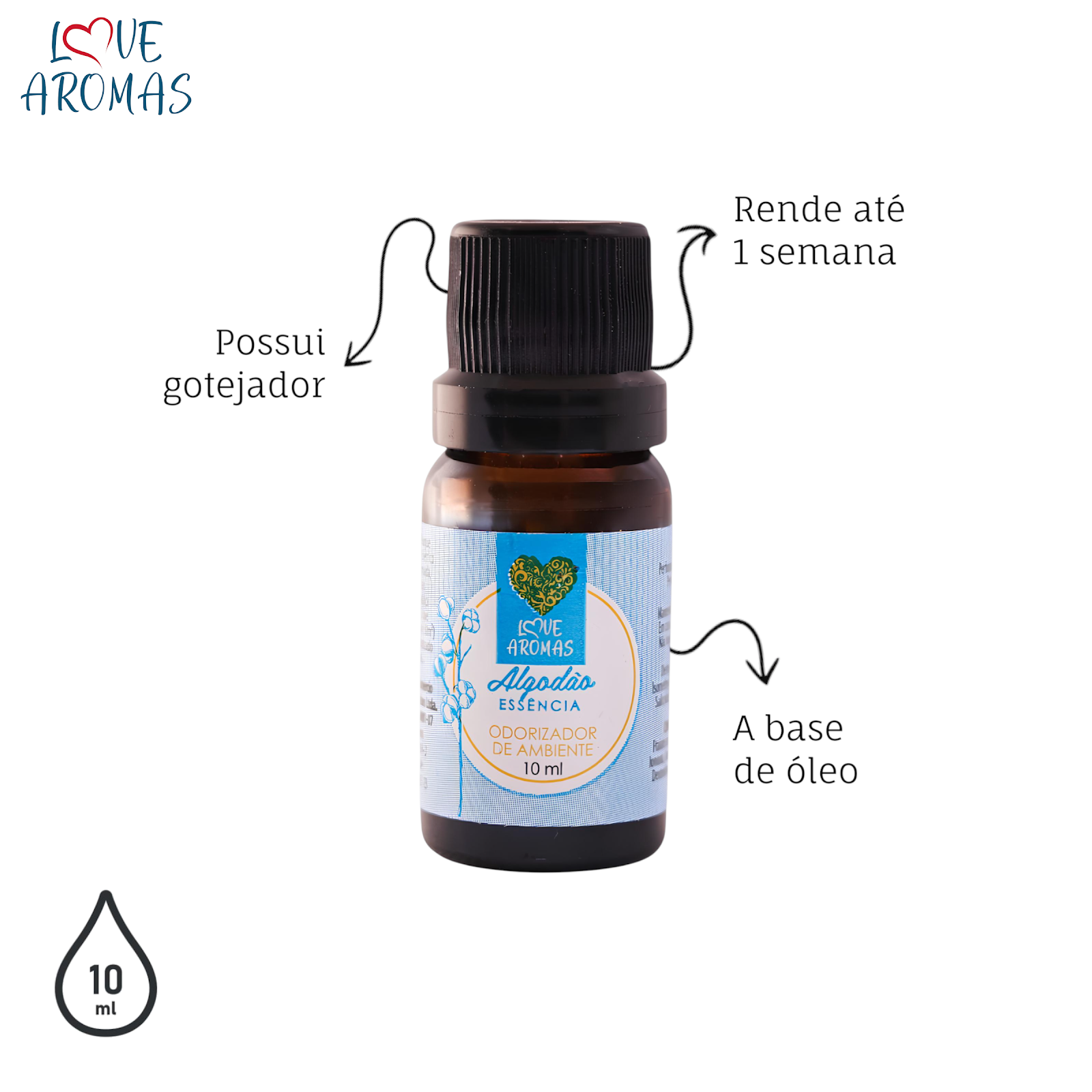 Essência Aromática Algodão 10ml Love Aromas para Difusor Elétrico