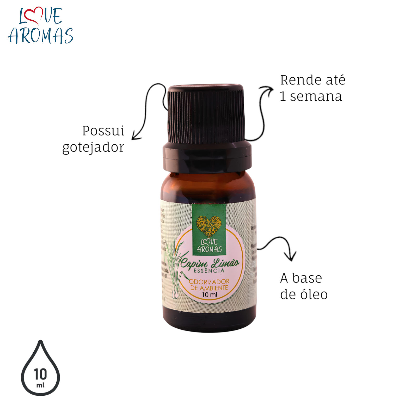 Essência Aromática Capim Limão 10ml Love Aromas para Difusor Elétrico
