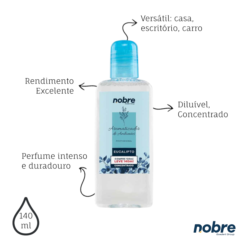 Aromatizante de Ambiente 140ml Nobre - Eucalipto Concentrado, Perfume Duradouro