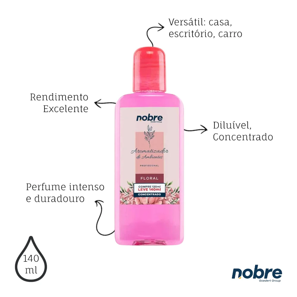 Kit 2 Aromatizantes de Ambiente 140ml Nobre - Floral Concentrado, Perfume Duradouro