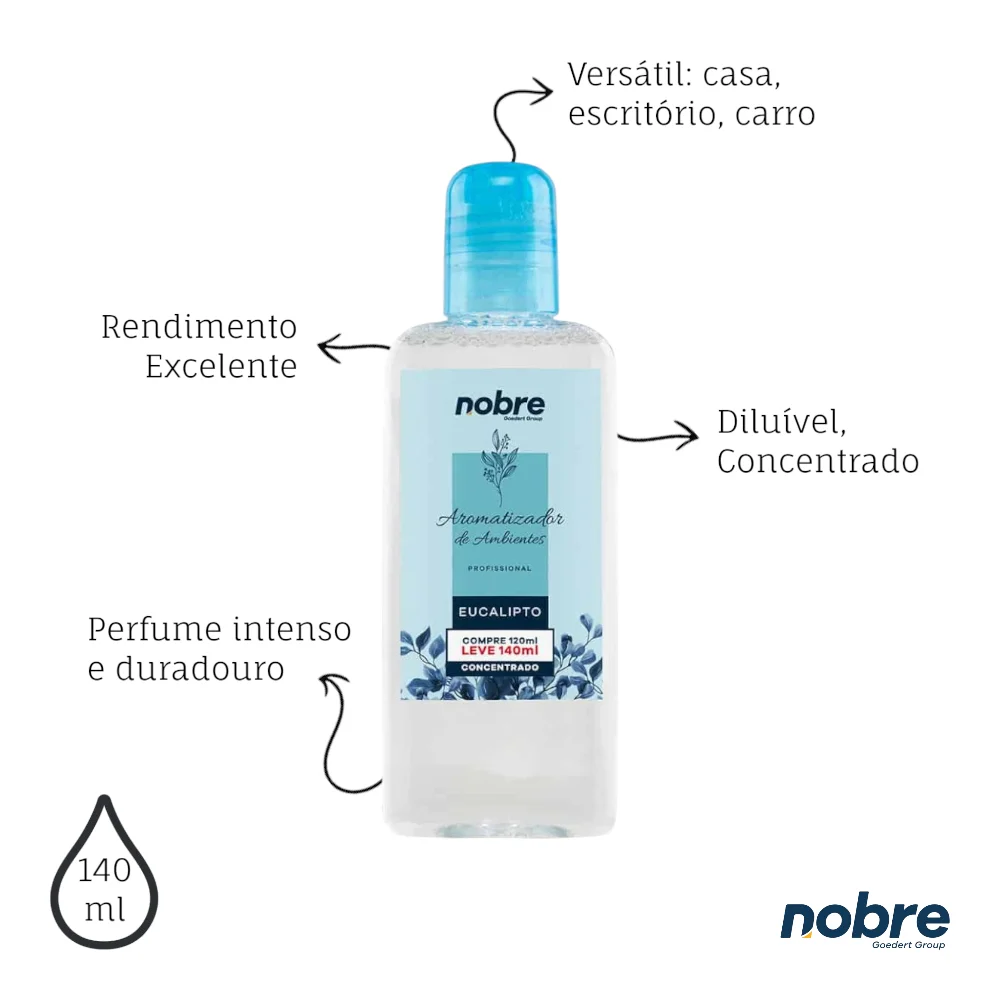 Kit 2 Aromatizantes de Ambiente 140ml Nobre - Eucalipto Concentrado, Perfume Duradouro